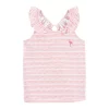 Toddler Girl Carter's Striped Ruffle Neck Tank Top -kids pajamas set Sales 5286421 Pink Stripe