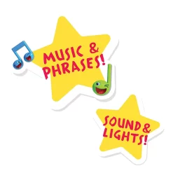 Cocomelon Learning Melon Drum 9 Cocomelon Learning Melon Drum -kids pajamas set Sales 5703792 ALT3